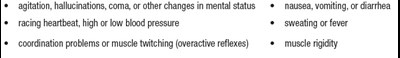 Symptoms 2 (Symptoms 2)